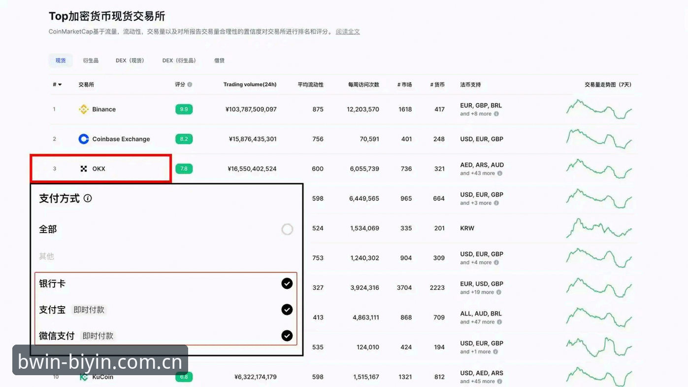 必赢官网 BWIN必赢平台完整指南:从注册到竞猜的全流程详解